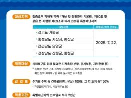 충남도, 집중호우 피해 특별재난지역 지적측량 수수료 감면 기사 이미지